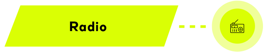 Organisation de matches officiels ou amicaux en phase de compétition ou de préparation , tournées, rencontres de gala, de bienfaisance ou jubilés